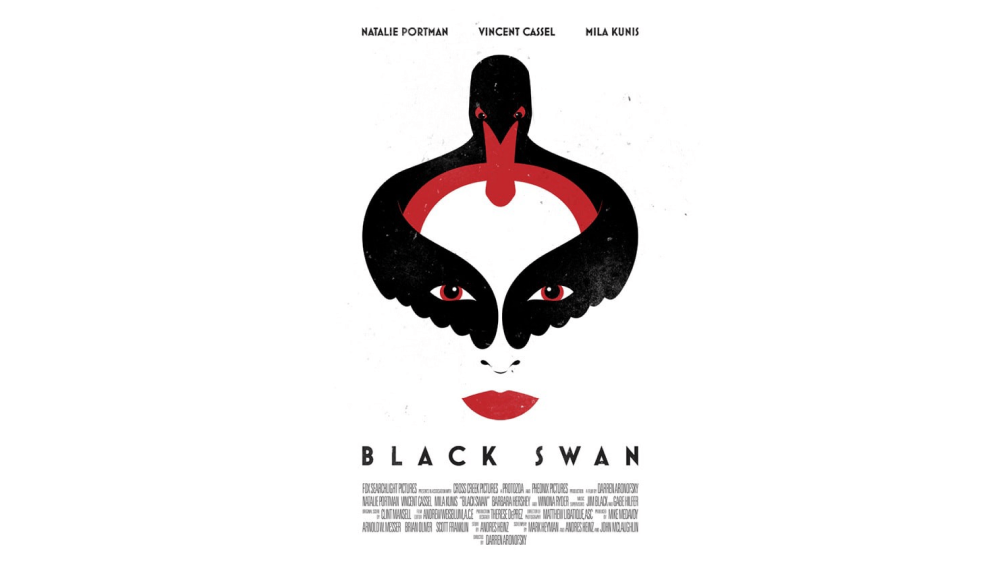 Black Swan Poster