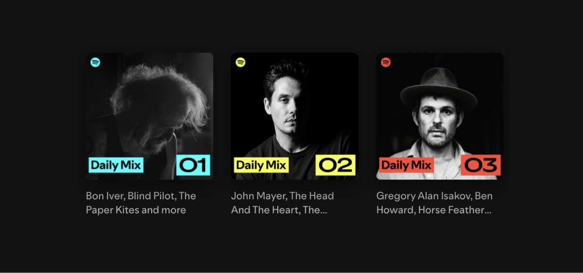 Spotify's Playlist Cards